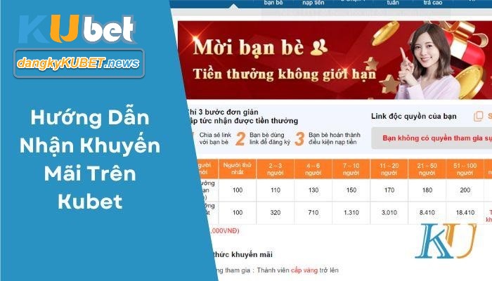 Nhận khuyến mãi dễ dàng tại nhà cái kubet